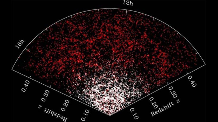 Galaxies Relativity